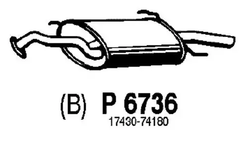 крайно гърне FENNO P6736