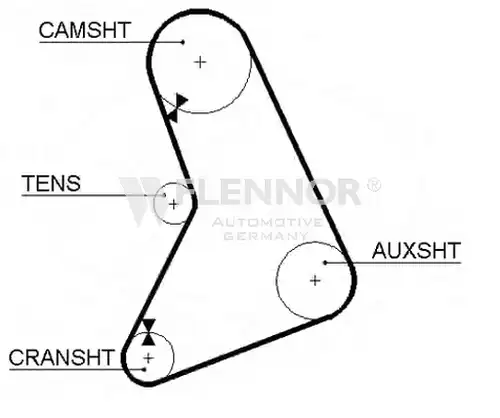 Ангренажен ремък FLENNOR 4957