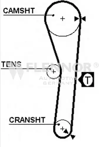 Ангренажен ремък FLENNOR 4997