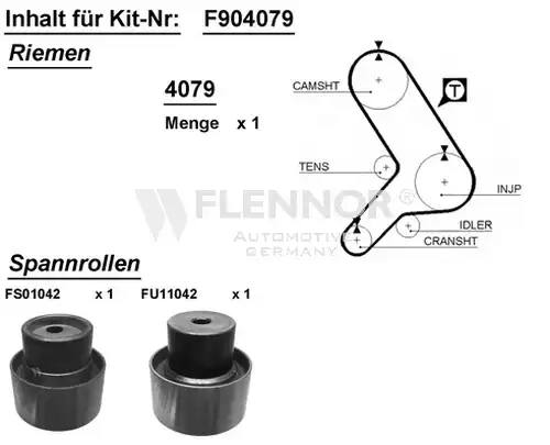 комплект ангренажен ремък FLENNOR F904079