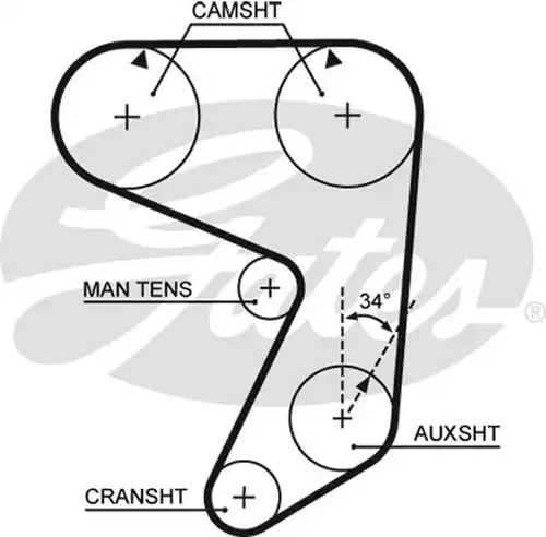 Ангренажен ремък GATES 5005