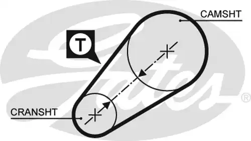 Ангренажен ремък GATES 5014