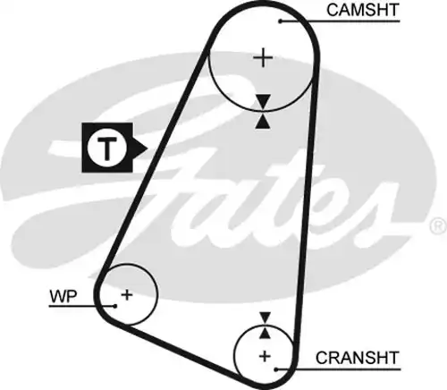 Ангренажен ремък GATES 5015