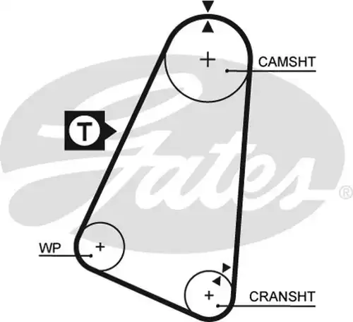 Ангренажен ремък GATES 5030