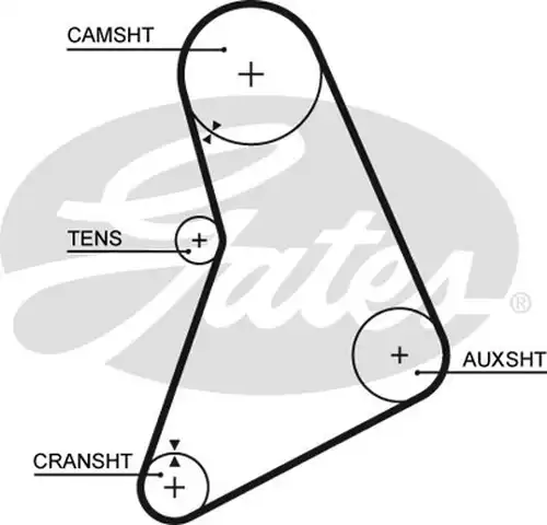 Ангренажен ремък GATES 5068