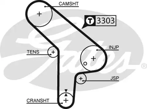 Ангренажен ремък GATES 5078