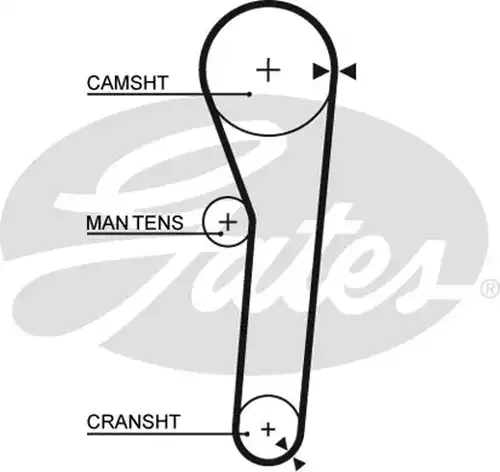 Ангренажен ремък GATES 5091