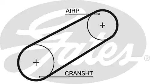 Ангренажен ремък GATES 5095