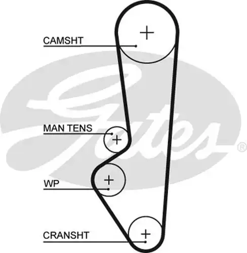 Ангренажен ремък GATES 5097
