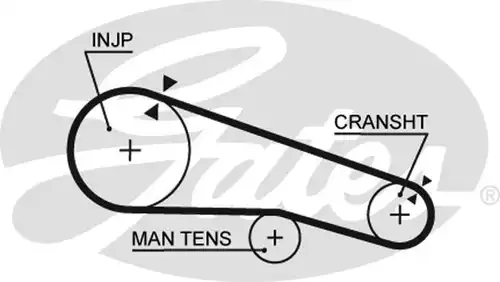 Ангренажен ремък GATES 5104