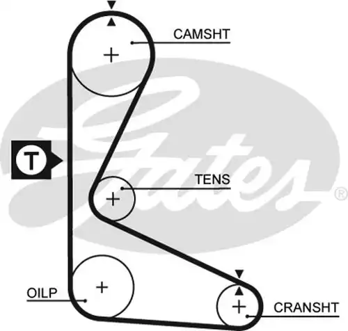Ангренажен ремък GATES 5109