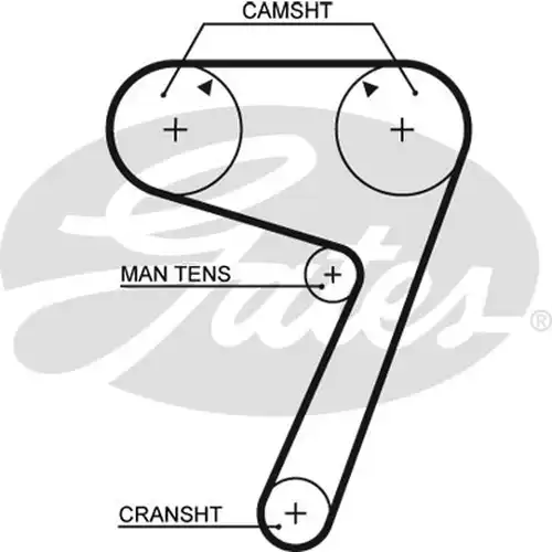 Ангренажен ремък GATES 5111