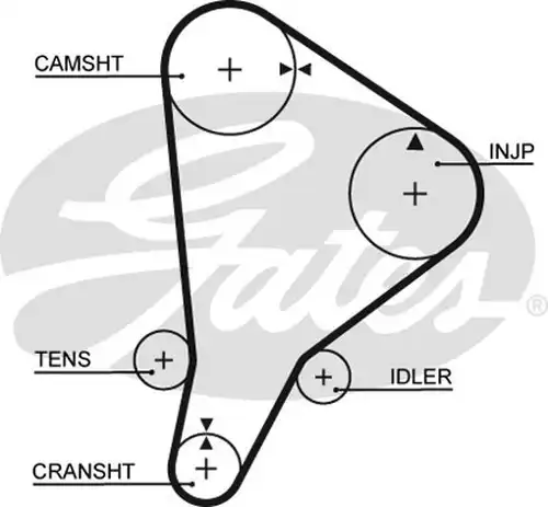 Ангренажен ремък GATES 5118
