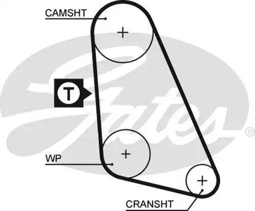 Ангренажен ремък GATES 5135