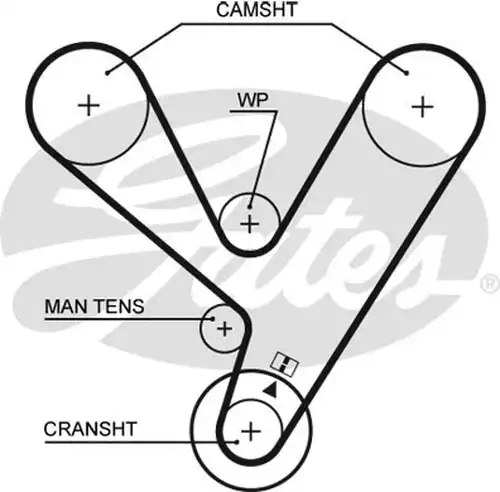 Ангренажен ремък GATES 5208XS
