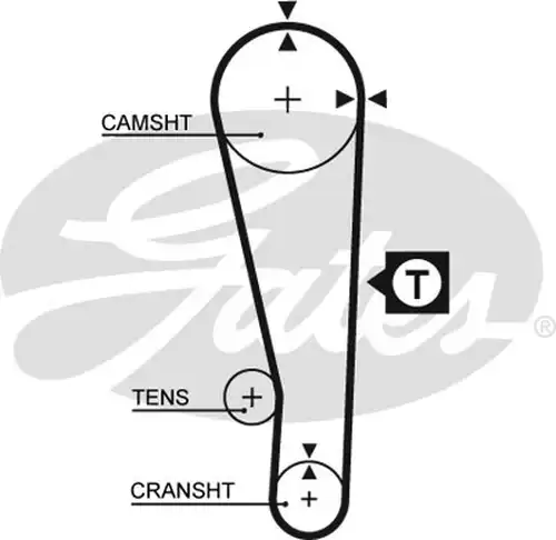 Ангренажен ремък GATES 5213XS