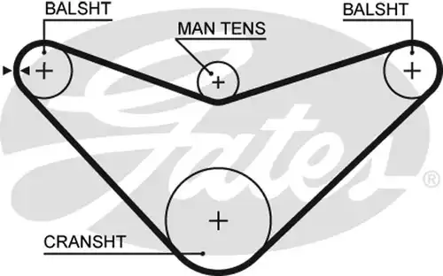 Ангренажен ремък GATES 5235XS