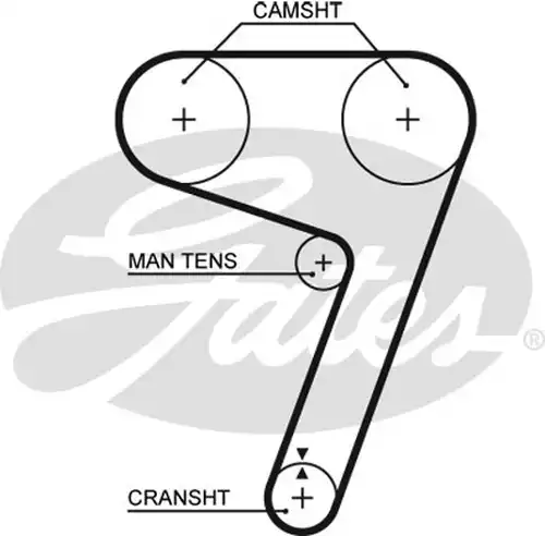 Ангренажен ремък GATES 5279XS