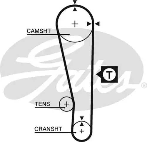 Ангренажен ремък GATES 5283XS