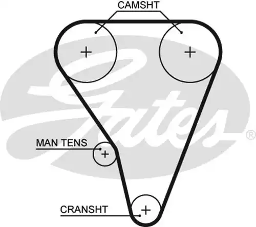 Ангренажен ремък GATES 5289XS