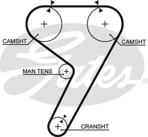 Ангренажен ремък GATES 5304
