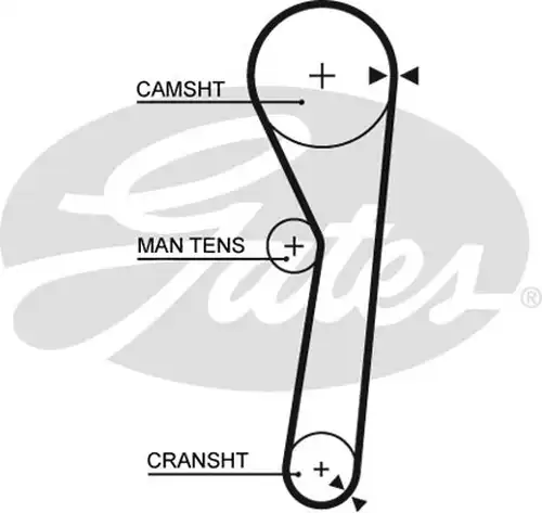 Ангренажен ремък GATES 5316