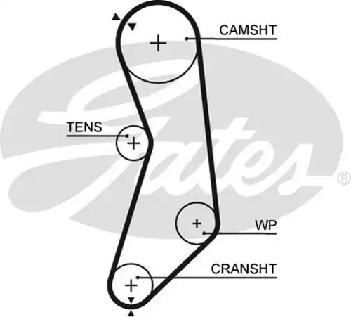 Ангренажен ремък GATES 5319