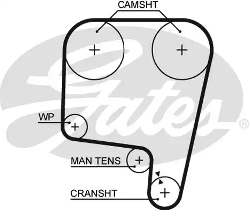 Ангренажен ремък GATES 5340