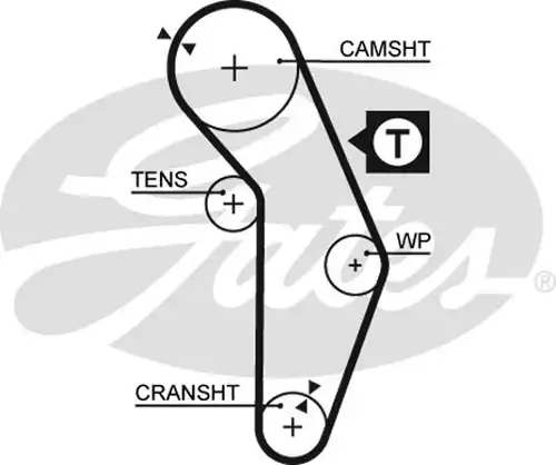 Ангренажен ремък GATES 5350XS
