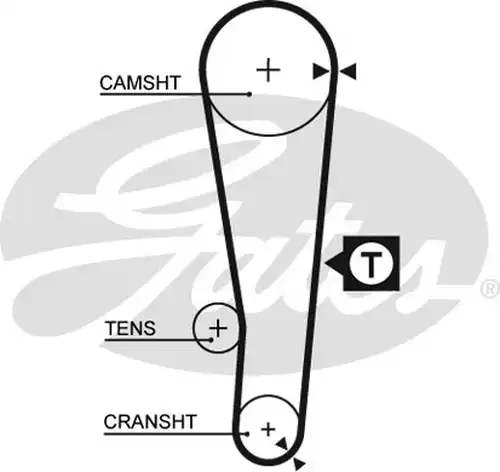 Ангренажен ремък GATES 5386XS