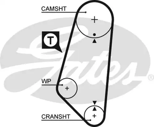 Ангренажен ремък GATES 5400
