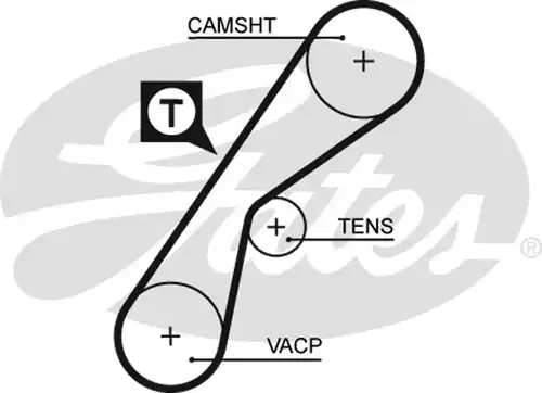 Ангренажен ремък GATES 5407XS