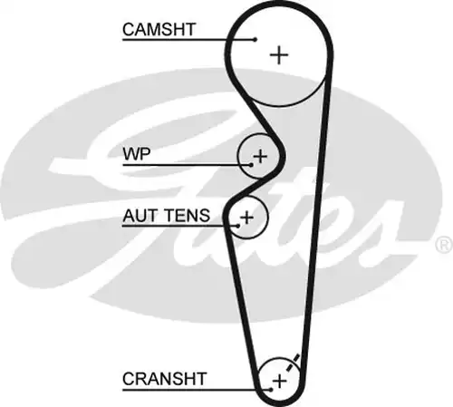 Ангренажен ремък GATES 5431XS