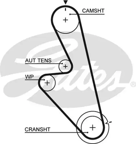 Ангренажен ремък GATES 5449