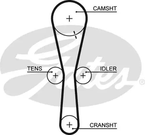 Ангренажен ремък GATES 5465XS