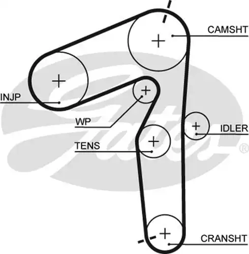 Ангренажен ремък GATES 5500XS