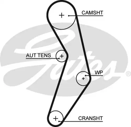 Ангренажен ремък GATES 5503XS