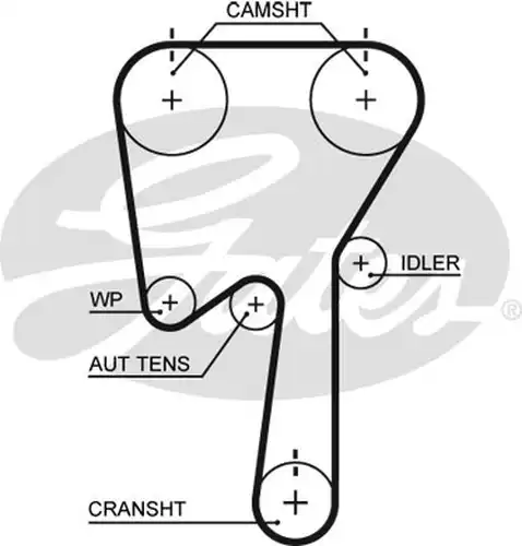 Ангренажен ремък GATES 5509XS