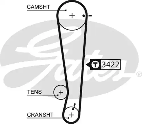 Ангренажен ремък GATES 5511XS