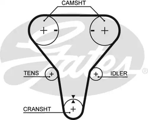Ангренажен ремък GATES 5512XS