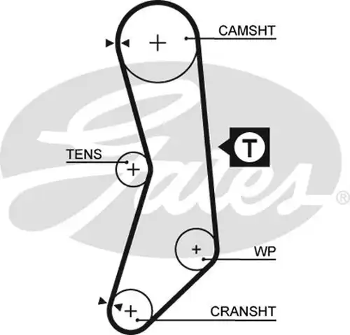 Ангренажен ремък GATES 5544XS