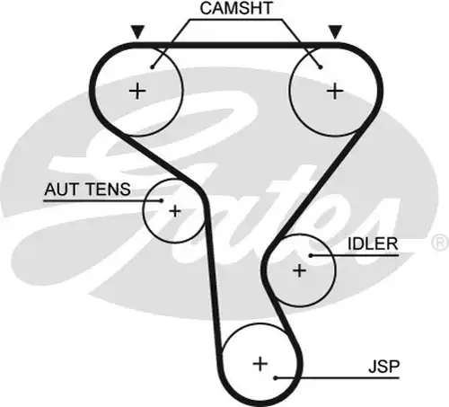 Ангренажен ремък GATES 5573XS