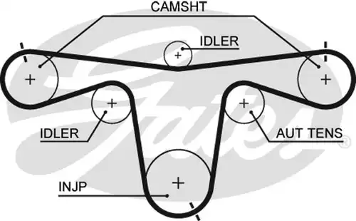 Ангренажен ремък GATES 5594XS