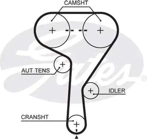 Ангренажен ремък GATES 5603XS