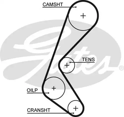 Ангренажен ремък GATES 5628XS