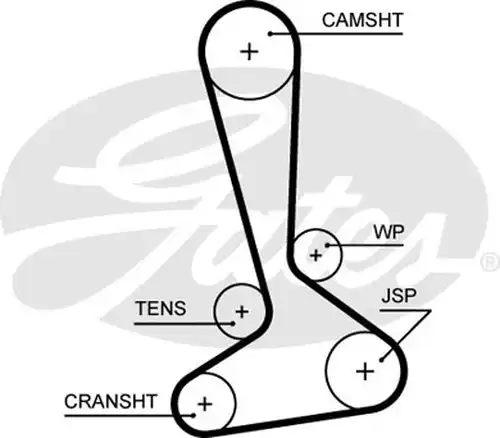 Ангренажен ремък GATES 5645XS