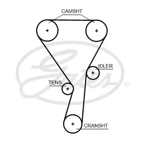 Ангренажен ремък GATES 5699XS