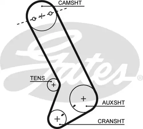 Ангренажен ремък GATES T132