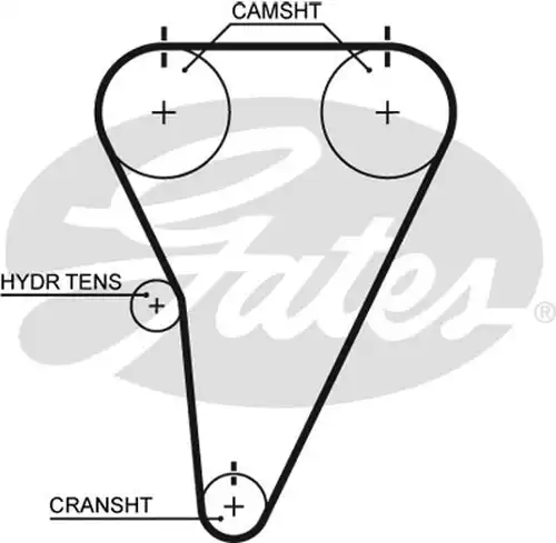 Ангренажен ремък GATES T215RB