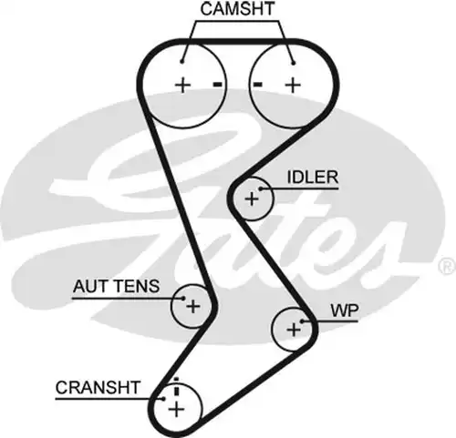 Ангренажен ремък GATES T265